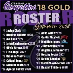 2026 cg18g summer roster_Updated 0602